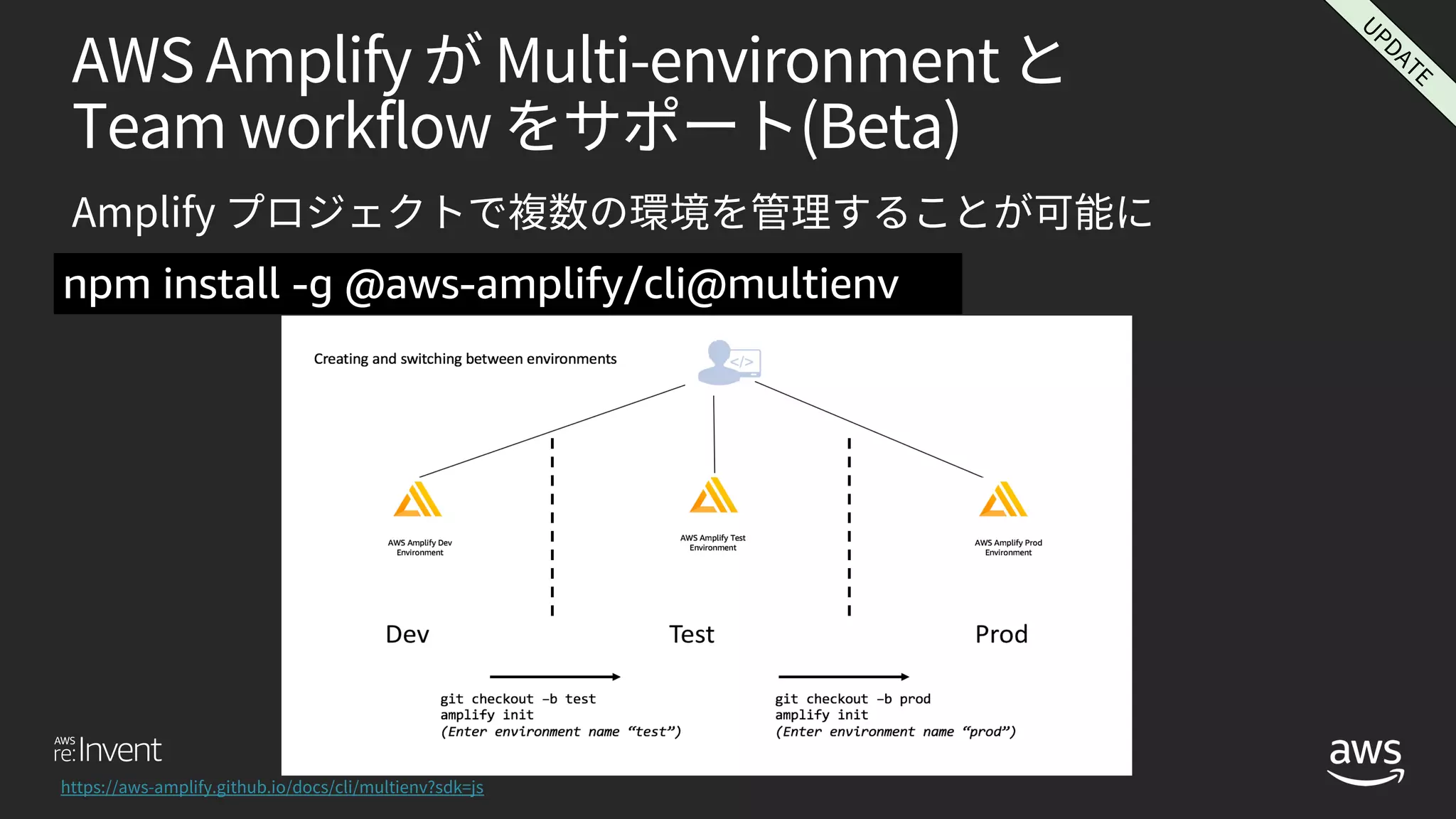 npm install -g @aws-amplify/cli@multienv
 
