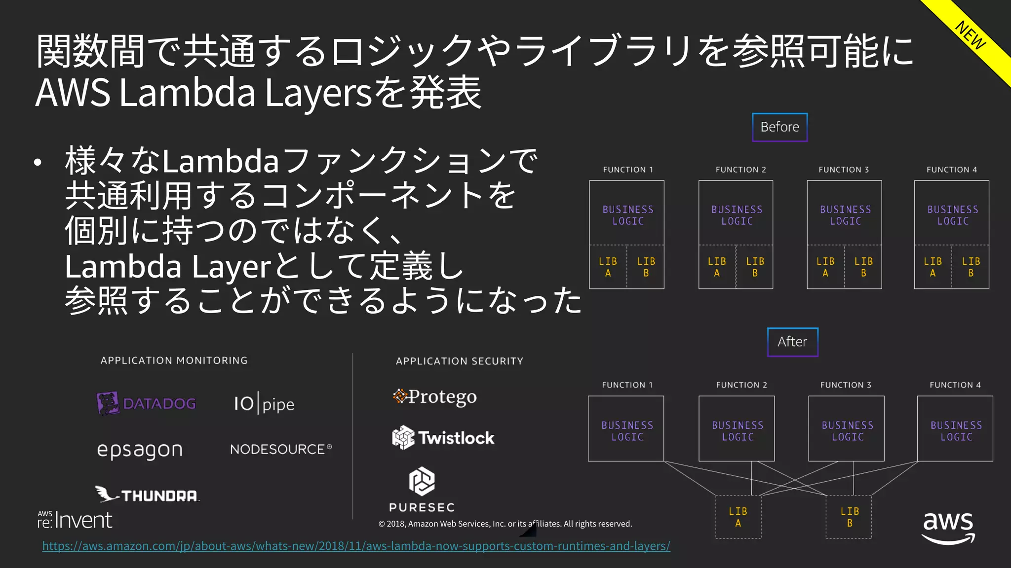 • Lambda
Lambda Layer
 