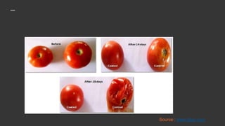 Source : www.ijbpr.com
 