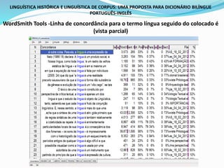 LINGUÍSTICA HISTÓRICA E LINGUÍSTICA DE CORPUS: UMA PROPOSTA PARA DICIONÁRIO BILÍNGUE
PORTUGUÊS-INGLÊS
WordSmith Tools -Linha de concordância para o termo língua seguido do colocado é
(vista parcial)
 
