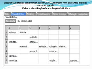 LINGUÍSTICA HISTÓRICA E LINGUÍSTICA DE CORPUS: UMA PROPOSTA PARA DICIONÁRIO BILÍNGUE
PORTUGUÊS-INGLÊS
VoTec – Visualização da aba Traços distintivos
 
