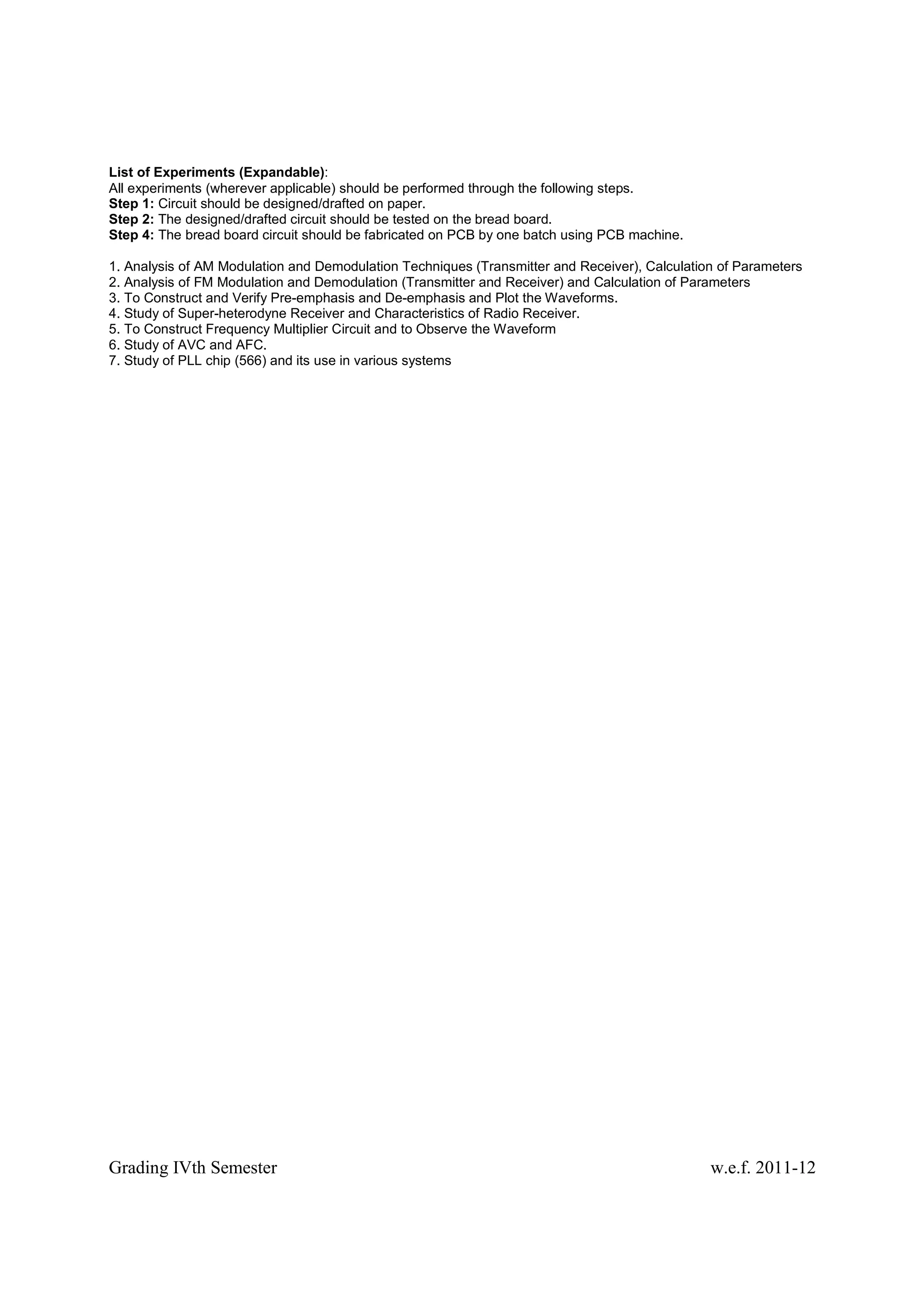 List of Experiments (Expandable):
All experiments (wherever applicable) should be performed through the following steps.
Step 1: Circuit should be designed/drafted on paper.
Step 2: The designed/drafted circuit should be tested on the bread board.
Step 4: The bread board circuit should be fabricated on PCB by one batch using PCB machine.

1. Analysis of AM Modulation and Demodulation Techniques (Transmitter and Receiver), Calculation of Parameters
2. Analysis of FM Modulation and Demodulation (Transmitter and Receiver) and Calculation of Parameters
3. To Construct and Verify Pre-emphasis and De-emphasis and Plot the Waveforms.
4. Study of Super-heterodyne Receiver and Characteristics of Radio Receiver.
5. To Construct Frequency Multiplier Circuit and to Observe the Waveform
6. Study of AVC and AFC.
7. Study of PLL chip (566) and its use in various systems




Grading IVth Semester                                                                          w.e.f. 2011-12
 