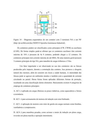 Figura 14 – Diagrama esquemático de um contator com 2 terminais NA e um NF
(http://pt.scribd.com/doc/3020515/Apostila-Automacao-Industrial).
Os contatores podem ser classificados como principais (CW, CWM) ou auxiliares
(CAW). De forma simples pode-se afirmar que os contatores auxiliares têm corrente
máxima de 10A e possuem de 4a 8 contatos, podendo chegar a 12 contatos. Os
contatores principais tem corrente máxima de até 600A. De uma maneira geral possuem
3 contatos principais do tipo NA, para manobra de cargas trifásicas a 3 fios.
Um fator importante a ser observando no uso dos contatores são as faíscas
produzidas pelo impacto, durante a comutação dos contatos. Isso promove o desgaste
natural dos mesmos, além de consistir em riscos a saúde humana. A intensidade das
faíscas pode se agravar em ambientes úmidos e também com a quantidade de corrente
circulando no painel. Dessa forma foram aplicadas diferentes formas de proteção,
resultando em uma classificação destes elementos. Basicamente existem 4 categorias de
emprego de contatores principais:
A. AC1: é aplicada em cargas ôhmicas ou pouco indutivas, como aquecedores e fornos
a resistência.
B. AC2 : é para acionamento de motores de indução com rotor bobinado.
C. AC3 : é aplicação de motores com rotor de gaiola em cargas normais como bombas,
ventiladores e compressores.
D. AC4: é para manobras pesadas, como acionar o motor de indução em plena carga,
reversão em plena marcha e operação intermitente.
 