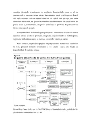 mundiais, há grandes investimentos em ampliações da capacidade, o que em três ou
quatro anos leva a um excesso de oferta e à consequente queda geral de preços. Essa é
uma lógica comum a vários setores intensivos em capital, mas que age com maior
intensidade nesse setor, em que os investimentos necessariamente têm de ser feitos em
grande escala e, normalmente, integrando expansões na produção de petroquímicos
básicos e de segunda geração.
A competitividade da indústria petroquímica está intimamente relacionada com os
seguintes fatores: escala de produção, integração, disponibilidade de matéria-prima,
tecnologia, facilidade de acesso ao mercado consumidor e custo de capital.
Nesse contexto, os principais projetos em perspectiva no mundo estão localizados
na Ásia, principal mercado consumidor, e no Oriente Médio, em função da
disponibilidade de matérias-primas.
Figura1:http://www.bndes.gov.br/SiteBNDES/export/sites/default/bndes_pt/Galerias/Ar
quivos/conhecimento/bnset/set2105.pdf
 