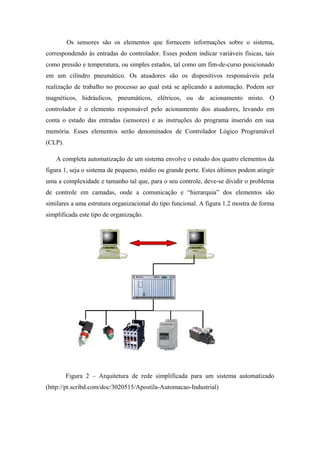 Os sensores são os elementos que fornecem informações sobre o sistema,
correspondendo às entradas do controlador. Esses podem indicar variáveis físicas, tais
como pressão e temperatura, ou simples estados, tal como um fim-de-curso posicionado
em um cilindro pneumático. Os atuadores são os dispositivos responsáveis pela
realização de trabalho no processo ao qual está se aplicando a automação. Podem ser
magnéticos, hidráulicos, pneumáticos, elétricos, ou de acionamento misto. O
controlador é o elemento responsável pelo acionamento dos atuadores, levando em
conta o estado das entradas (sensores) e as instruções do programa inserido em sua
memória. Esses elementos serão denominados de Controlador Lógico Programável
(CLP).
A completa automatização de um sistema envolve o estudo dos quatro elementos da
figura 1, seja o sistema de pequeno, médio ou grande porte. Estes últimos podem atingir
uma a complexidade e tamanho tal que, para o seu controle, deve-se dividir o problema
de controle em camadas, onde a comunicação e “hierarquia” dos elementos são
similares a uma estrutura organizacional do tipo funcional. A figura 1.2 mostra de forma
simplificada este tipo de organização.
Figura 2 – Arquitetura de rede simplificada para um sistema automatizado
(http://pt.scribd.com/doc/3020515/Apostila-Automacao-Industrial)
 