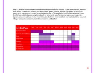 Pink breast cancer/State Farm key chain flash lights