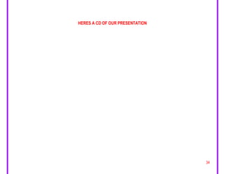 Pink breast cancer/State Farm water bottlesIf cosponsoring an event make sure the State Farm logo is represent on the event’s t-shirts under sponsors<br />SOCIAL MEDIA<br />                                                                                            <br />                                  <br /> <br />State Farm Women Agents will have blogs set up through WordPress linked to their Facebook, Twitter, and LinkedIn accounts. <br />Women reps will update their blogs weekly and give tips how to help successful women with everyday issues. <br />From buying a car to buying a house, we want to show that State Farm is always there to help you.<br />                                                                                                       <br />*For legal reasons we did not make false pages*<br />MEDIA PLAN<br />HERES A CD OF OUR PRESENTATION<br />THANK YOU FOR THE OPPURTUNITY FROM TEAM IVS<br />________________________________________________<br />Cierra CrawfordAmber Deedler<br />________________________<br />Laura Gougeon<br />44577005600700<br />_______________________________________________<br />LaShondra PotterKyle Wimbush<br />www.StateFarm.com<br />