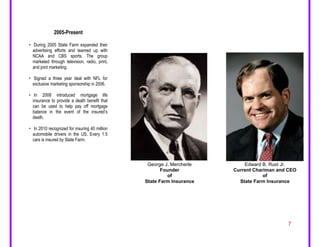 State Farm tire pressure gauges