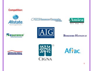 State Farm eco friendly cloth grocery bags Games and Contests <br />Submit entries in an effort to win prizes (Vacation for two, hotel & Spa, New Car, Free Car Insurance annually 1per branch)