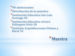 *Muestra
*90 adolescentes
*Distribución de la muestra:
*Institución Educativa San Luis
Gonzaga 50
*Institución Educativa Arturo
Velásquez Ortiz 30
*Instituto Arquidiocesano Urbano y
Rural 10
 