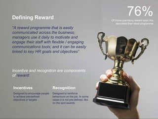 Defining Reward
“A reward programme that is easily
communicated across the business;
managers use it daily to motivate and
engage their staff with flexible / engaging
communications tools; and it can be easily
linked to key HR goals and objectives”
Incentive and recognition are components
of reward:
76%Of those practising reward says this
describes their ideal programme
Incentives Recognition
Designed to encourage people
to achieve pre-defined
objectives or targets
Designed to reinforce
behaviours on the job. In some
cases it is not pre-defined, like
on the spot awards
 