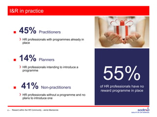 ■ 45% Practitioners
HR professionals with programmes already in
place
■ 14% Planners
HR professionals intending to introduce a
programme
■ 41% Non-practitioners
HR professionals without a programme and no
plans to introduce one
4 –
55%of HR professionals have no
reward programme in place
I&R in practice
Reward within the HR Community - Jamie Mackenzie
 