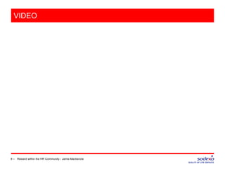 VIDEO
8 – Reward within the HR Community - Jamie Mackenzie
 
