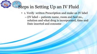 Steps in Setting Up an IV Fluid
• 1. Verify written Prescription and make an IV label
– (IV label – patients name, room and bed no.,
solution and what drug is incorporated, time and
Date inserted and consume
 