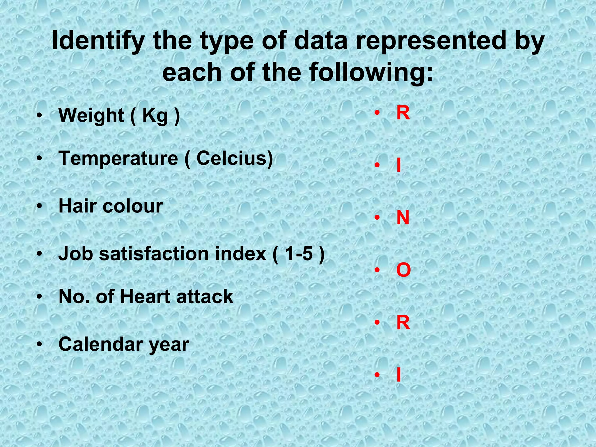 Identify the type of data represented by
each of the following:
• Weight ( Kg )
• Temperature ( Celcius)
• Hair colour
• Job satisfaction index ( 1-5 )
• No. of Heart attack
• Calendar year
• R
• I
• N
• O
• R
• I
 