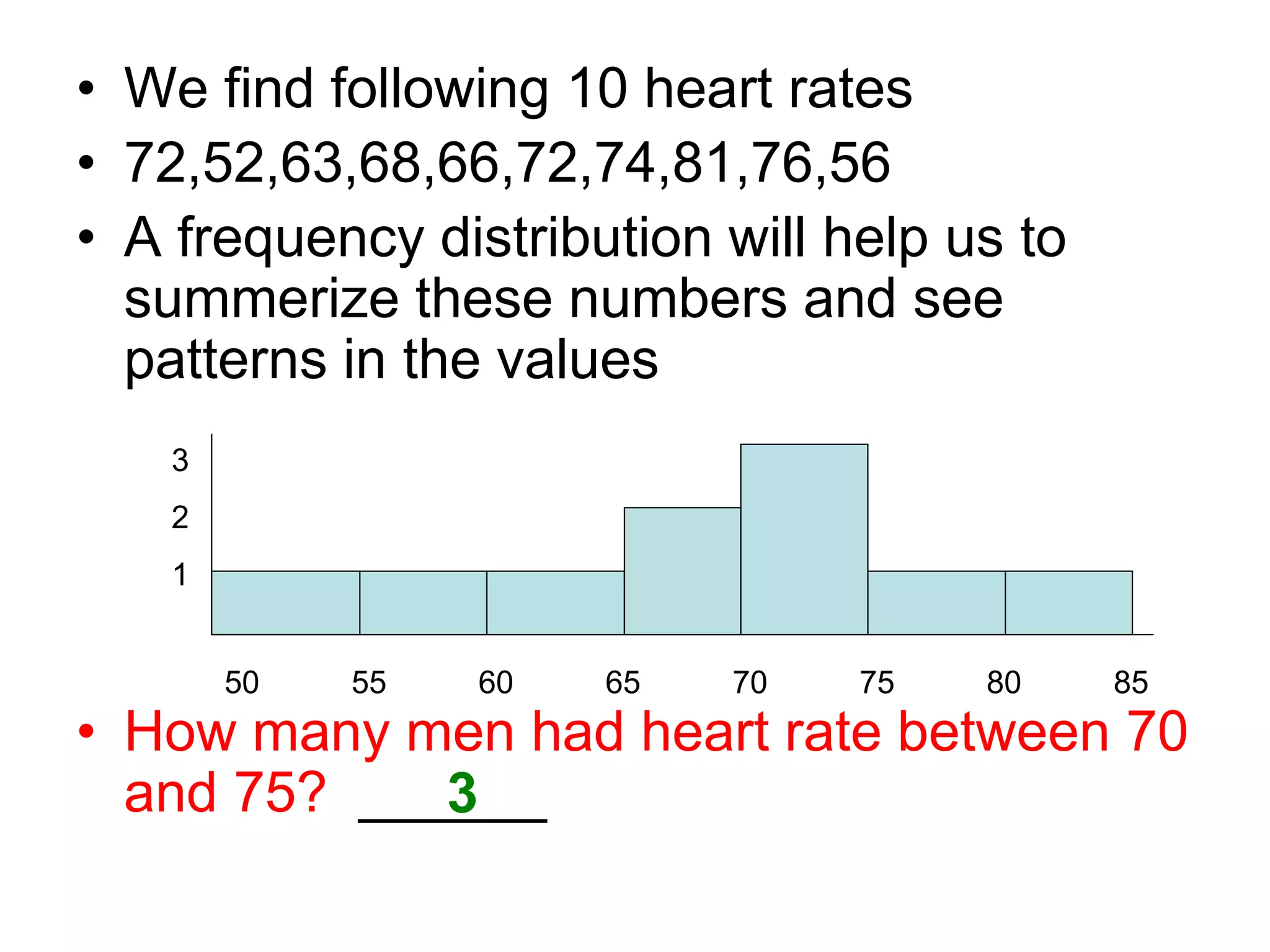 • We find following 10 heart rates
• 72,52,63,68,66,72,74,81,76,56
• A frequency distribution will help us to
summerize these numbers and see
patterns in the values
• How many men had heart rate between 70
and 75? ______
50 55 60 65 70 75 80 85
3
2
1
3
 