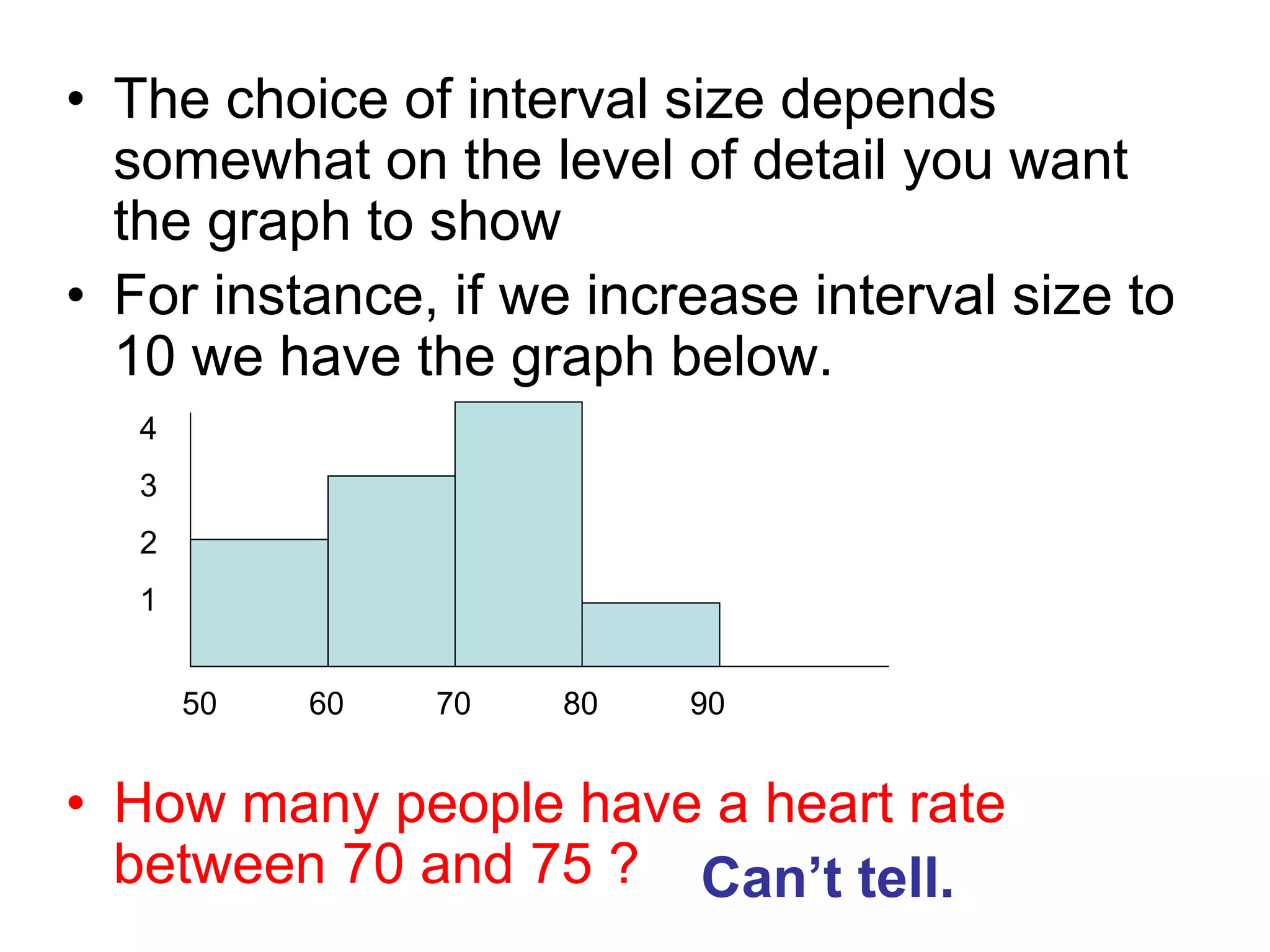 • The choice of interval size depends
somewhat on the level of detail you want
the graph to show
• For instance, if we increase interval size to
10 we have the graph below.
• How many people have a heart rate
between 70 and 75 ?
50 60 70 80 90
4
3
2
1
Can’t tell.
 