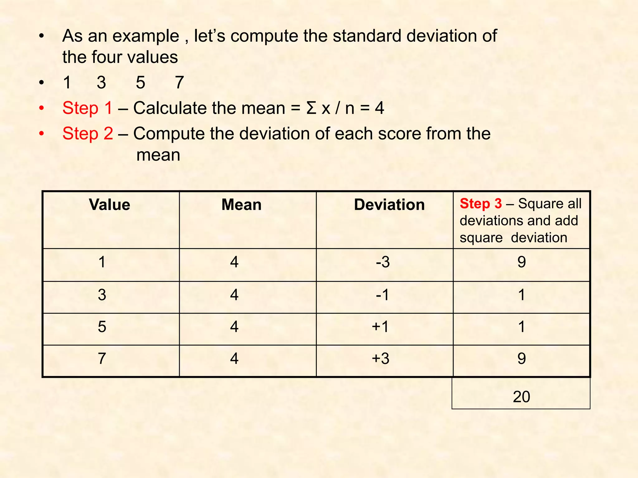 • As an example , let’s compute the standard deviation of
the four values
• 1 3 5 7
• Step 1 – Calculate the mean = Σ x / n = 4
• Step 2 – Compute the deviation of each score from the
mean
Value Mean Deviation Step 3 – Square all
deviations and add
square deviation
1 4 -3 9
3 4 -1 1
5 4 +1 1
7 4 +3 9
20
 