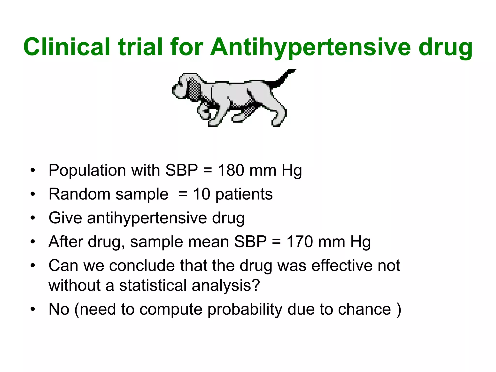 Clinical trial for Antihypertensive drug
• Population with SBP = 180 mm Hg
• Random sample = 10 patients
• Give antihypertensive drug
• After drug, sample mean SBP = 170 mm Hg
• Can we conclude that the drug was effective not
without a statistical analysis?
• No (need to compute probability due to chance )
 