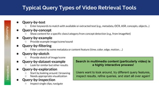Typical Query Types of Video Retrieval Tools
● Query-by-text
○ Enter keywords to match with available or extracted text (e...