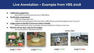 Assembling Content and Ground Truth
● MPEG Compact Descriptor for Video Analysis
(CDVA)
○ Dataset for the evaluation of vi...
