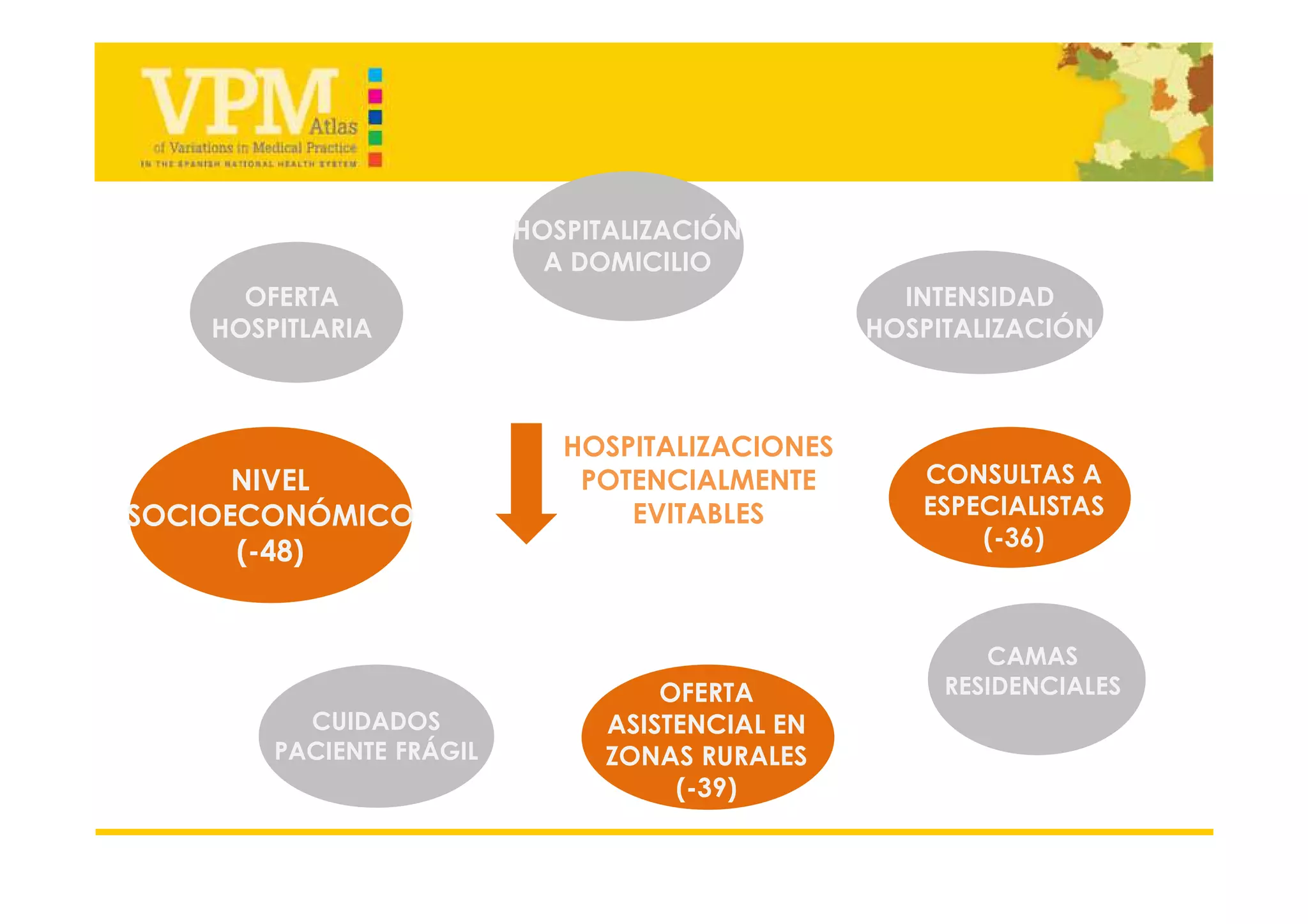 HOSPITALIZACIONES POTENCIALMENTE EVITABLES DE CONDICIONES CRÓNICAS
Indicador de calidad de cuidados ambulatorios
ATENCIÓN A PACIENTES CRÓNICOS
AP, atención ambulatoria especializada , centros de
día, atención domiciliaria o servicios sociales
X
 