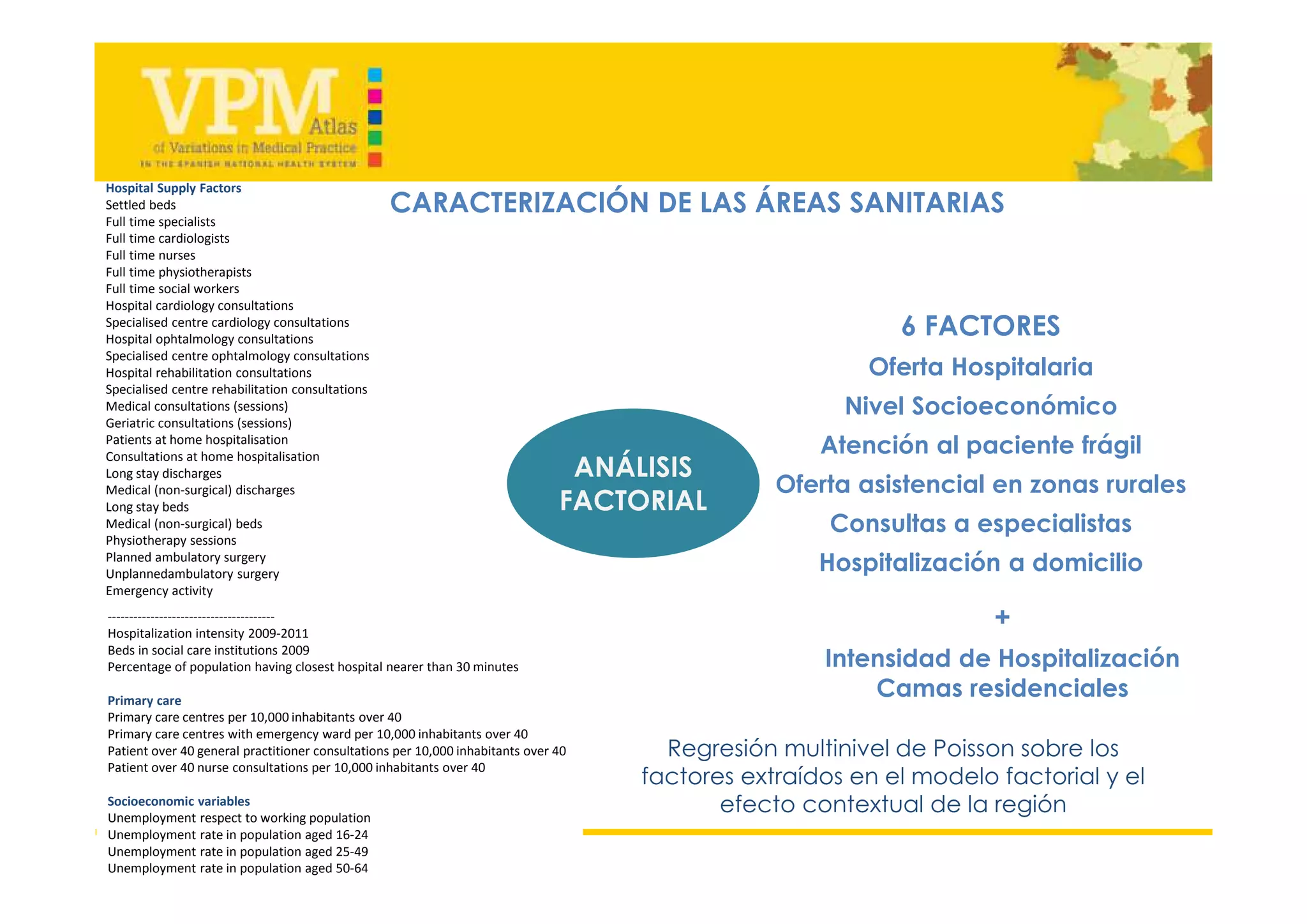 HOSPITALIZACIONES POTENCIALMENTE EVITABLES DE CONDICIONES CRÓNICAS
Indicador de calidad de cuidados ambulatorios
ATENCIÓN A PACIENTES CRÓNICOS
AP, atención ambulatoria especializada , centros de
día, atención domiciliaria o servicios sociales
X
 