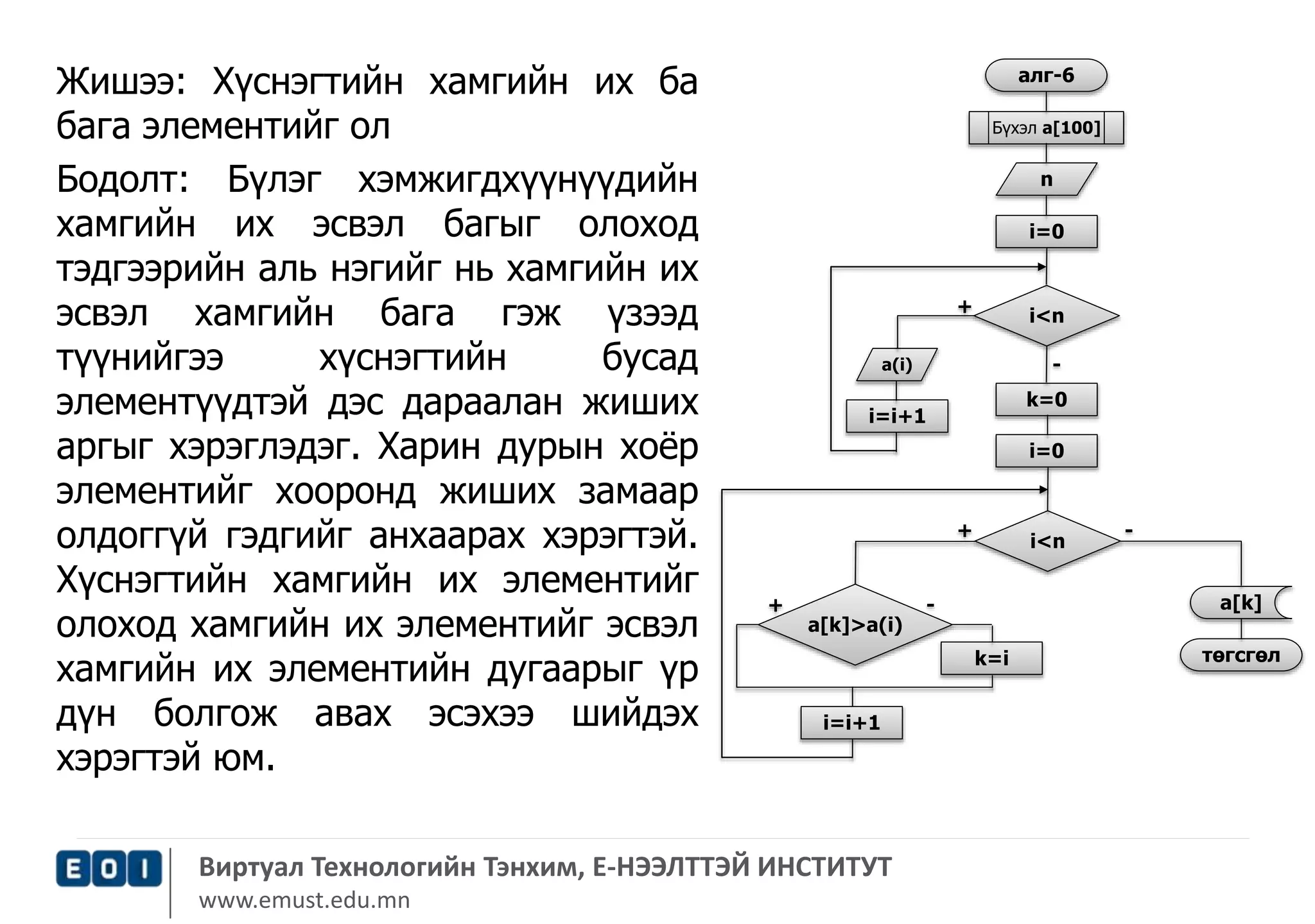 Жишээ: Хүснэгтийн хамгийн их ба 
бага элементийг ол 
Бодолт: Бүлэг хэмжигдхүүнүүдийн 
хамгийн их эсвэл багыг олоход 
тэдгээрийн аль нэгийг нь хамгийн их 
эсвэл хамгийн бага гэж үзээд 
түүнийгээ хүснэгтийн бусад 
элементүүдтэй дэс дараалан жиших 
аргыг хэрэглэдэг. Харин дурын хоёр 
элементийг хооронд жиших замаар 
олдоггүй гэдгийг анхаарах хэрэгтэй. 
Хүснэгтийн хамгийн их элементийг 
олоход хамгийн их элементийг эсвэл 
хамгийн их элементийн дугаарыг үр 
дүн болгож авах эсэхээ шийдэх 
хэрэгтэй юм. 
a[k]>a(i) 
Виртуал Технологийн Тэнхим, Е-НЭЭЛТТЭЙ ИНСТИТУТ 
www.emust.edu.mn 
алг-6 
Бүхэл а[100] 
n 
i=0 
i<n 
k=0 
i=0 
i<n 
i=i+1 
k=i 
a(i) 
i=i+1 
a[k] 
төгсгөл 
+ 
- 
+ - 
+ - 
 