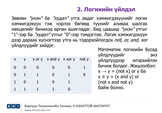 2. Логикийн үйлдэл 
Зөвхөн "үнэн" ба "худал" утга авдаг хэмжигдэхүүнийг логик 
хэмжигдэхүүн гэж нэрлэх бөгөөд түүнийг аливаа шалгах 
нөхцөлийг бичихэд өргөн ашигладаг. Бид цаашид "үнэн" утгыг 
"1"-ээр ба "худал" утгыг "0"-ээр тэмдэглэе. Логик хэмжигдэхүүн 
дээр дараах хүснэгтээр утга нь тодорхойлогдох not, or, and, xor 
үйлдлүүдийг хийдэг. 
Математик логикийн бусад 
үйлдлүүдийг энэ 
үйлдлүүдээр илэрхийлэн 
бичиж болдог. Жишээлбэл: 
x → у = (not x) or y ба 
x ≡ y = (x and y) or 
(not x and not y) 
байж болно. 
Виртуал Технологийн Тэнхим, Е-НЭЭЛТТЭЙ ИНСТИТУТ 
www.emust.edu.mn 
 