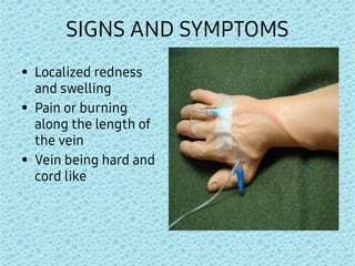 Localized Redeness IVT COMPLICATIONS & MANAGEMENT(1).pdf