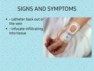 IVT COMPLICATIONS & MANAGEMENT(1).pdf