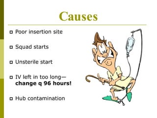 Causes
 Poor insertion site
 Squad starts
 Unsterile start
 IV left in too long—
change q 96 hours!
 Hub contamination
 