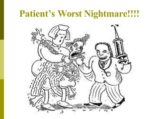 Patient’s Worst Nightmare!!!!
 