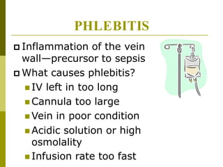 PHLEBITIS
 Inflammation of the vein
wall—precursor to sepsis
 What causes phlebitis?
 IV left in too long
 Cannula too large
 Vein in poor condition
 Acidic solution or high
osmolality
 Infusion rate too fast
 