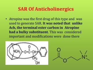 SAR Of Anticholinergics
• Atropine was the first drug of this type and was
used to generate SAR. It was noted that unlike
Ach, the terminal ester carbon in Atropine
had a bulky substituent. This was considered
important and modifications were done there
 