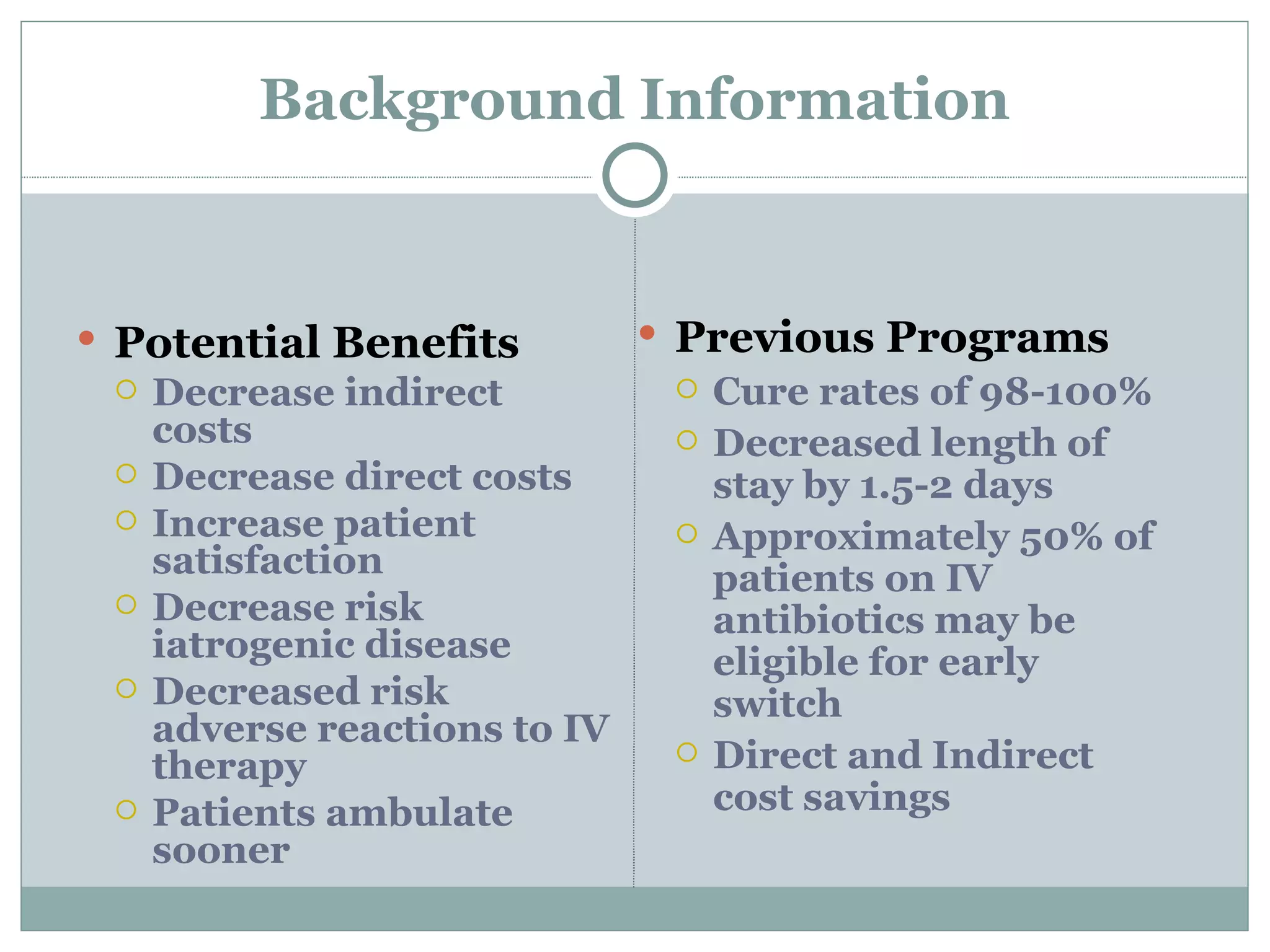 Background Information Potential Benefits Decrease indirect costs Decrease direct costs Increase patient satisfaction Decrease risk iatrogenic disease Decreased risk adverse reactions to IV therapy Patients ambulate sooner Previous Programs Cure rates of 98-100% Decreased length of stay by 1.5-2 days Approximately 50% of patients on IV antibiotics may be eligible for early switch Direct and Indirect cost savings 