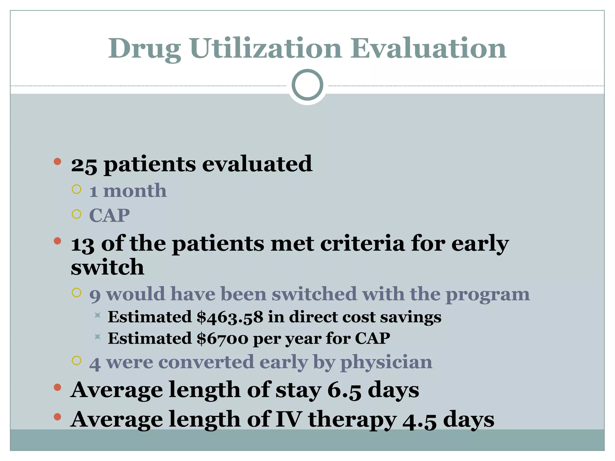 Drug Utilization Evaluation 25 patients evaluated  1 month  CAP 13 of the patients met criteria for early switch 9 would have been switched with the program Estimated $463.58 in direct cost savings Estimated $6700 per year for CAP 4 were converted early by physician Average length of stay 6.5 days Average length of IV therapy 4.5 days   