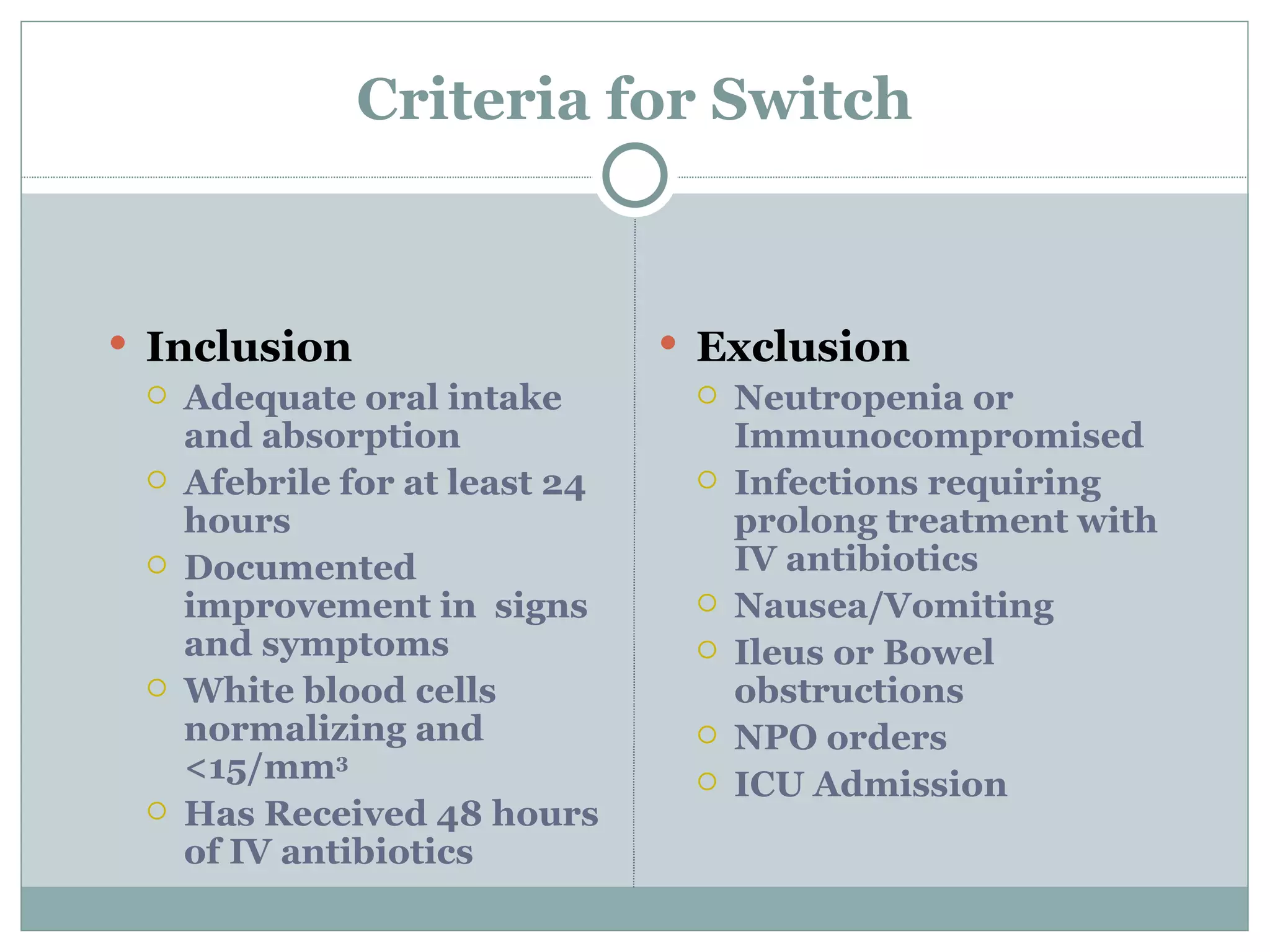 Criteria for Switch Inclusion Adequate oral intake and absorption Afebrile for at least 24 hours Documented improvement in  signs and symptoms White blood cells normalizing and <15/mm 3 Has Received 48 hours of IV antibiotics Exclusion Neutropenia or Immunocompromised Infections requiring prolong treatment with IV antibiotics Nausea/Vomiting Ileus or Bowel obstructions NPO orders ICU Admission 
