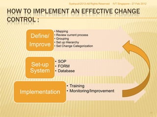 Syahputri2012-All Rights Reserved   IVT Singapore - 27 Feb 2012


HOW TO IMPLEMENT AN EFFECTIVE CHANGE
CONTROL :
                 • Mapping
                 • Review current process
       Define/   • Grouping
                 • Set up Hierarchy
      Improve    • Set Change Categorization




                 • SOP
      Set-up     • FORM
      System     • Database


                         • Training
   Implementation        • Monitoring/Improvement




                                                                                             11
 