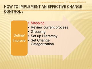 Syahputri2012-All Rights Reserved   IVT Singapore - 27 Feb 2012


HOW TO IMPLEMENT AN EFFECTIVE CHANGE
CONTROL :

             •   Mapping
             •   Review current process
             •   Grouping
     Define/ •   Set up Hierarchy
    Improve •    Set Change
                 Categorization




                                                                                        13
 