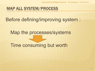 Syahputri2012-All Rights Reserved   IVT Singapore - 27 Feb 2012



MAP ALL SYSTEM/PROCESS

Before defining/improving system :

  Map the processes/systems

  Time consuming but worth



                                                                                  14
 