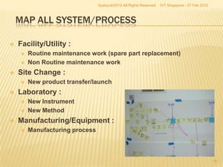 Syahputri2012-All Rights Reserved   IVT Singapore - 27 Feb 2012



    MAP ALL SYSTEM/PROCESS

   Facility/Utility :
       Routine maintenance work (spare part replacement)
       Non Routine maintenance work
   Site Change :
       New product transfer/launch
   Laboratory :
       New Instrument
       New Method
   Manufacturing/Equipment :
       Manufacturing process



                                                                                                  15
 