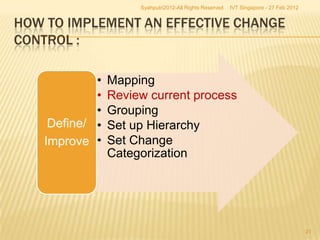 Syahputri2012-All Rights Reserved   IVT Singapore - 27 Feb 2012


HOW TO IMPLEMENT AN EFFECTIVE CHANGE
CONTROL :

             •   Mapping
             •   Review current process
             •   Grouping
     Define/ •   Set up Hierarchy
    Improve •    Set Change
                 Categorization




                                                                                        21
 