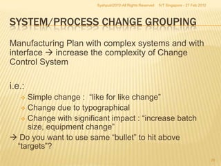 Syahputri2012-All Rights Reserved   IVT Singapore - 27 Feb 2012




SYSTEM/PROCESS CHANGE GROUPING
Manufacturing Plan with complex systems and with
interface  increase the complexity of Change
Control System

i.e.:
   Simple change : “like for like change”
   Change due to typographical
   Change with significant impact : “increase batch
    size, equipment change”
 Do you want to use same “bullet” to hit above
 “targets”?
                                                                                          29
 