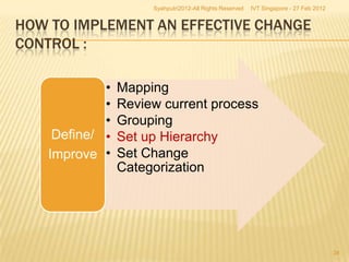 Syahputri2012-All Rights Reserved   IVT Singapore - 27 Feb 2012


HOW TO IMPLEMENT AN EFFECTIVE CHANGE
CONTROL :

             •   Mapping
             •   Review current process
             •   Grouping
     Define/ •   Set up Hierarchy
    Improve •    Set Change
                 Categorization




                                                                                        34
 