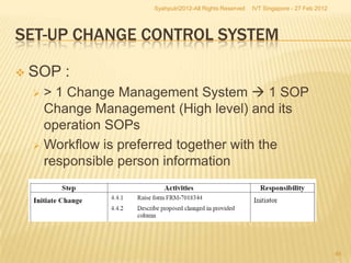 Syahputri2012-All Rights Reserved   IVT Singapore - 27 Feb 2012




SET-UP CHANGE CONTROL SYSTEM

   SOP :
     > 1 Change Management System  1 SOP
      Change Management (High level) and its
      operation SOPs
     Workflow is preferred together with the
      responsible person information




                                                                                        46
 