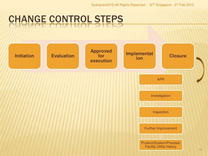 best practices to implement an effective change control program compa change control process