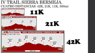 IV TRAIL SIERRA BERMEJA.
CUATRO DISTANCIAS: 42K, 21K, 11K, 500mt
 