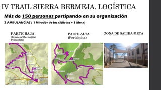 IV TRAIL SIERRA BERMEJA. LOGÍSTICA
PARTE BAJA
(Bermeja/ Bermejita/
Peridotita)
PARTE ALTA
(Peridotita)
ZONA DE SALIDA-META
Más de 150 personas partipando en su organización
2 AMBULANCIAS ( 1 Mirador de los ciclistas + 1 Meta)
 