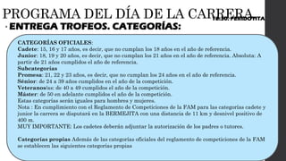 PROGRAMA DEL DÍA DE LA CARRERA.
• ENTREGA TROFEOS. CATEGORÍAS:
16:30. PERIDOTITA
CATEGORÍAS OFICIALES:
Cadete: 15, 16 y 17 años, es decir, que no cumplan los 18 años en el año de referencia.
Junior: 18, 19 y 20 años, es decir, que no cumplan los 21 años en el año de referencia. Absoluta: A
partir de 21 años cumplidos el año de referencia.
Subcategorías
Promesa: 21, 22 y 23 años, es decir, que no cumplan los 24 años en el año de referencia.
Sénior: de 24 a 39 años cumplidos en el año de la competición.
Veteranos/as: de 40 a 49 cumplidos el año de la competición.
Máster: de 50 en adelante cumplidos el año de la competición.
Estas categorías serán iguales para hombres y mujeres.
Nota : En cumplimiento con el Reglamento de Competiciones de la FAM para las categorías cadete y
junior la carrera se disputará en la BERMEJITA con una distancia de 11 km y desnivel positivo de
400 m.
MUY IMPORTANTE: Los cadetes deberán adjuntar la autorización de los padres o tutores.
Categorías propias Además de las categorías oficiales del reglamento de competiciones de la FAM
se establecen las siguientes categorías propias
 